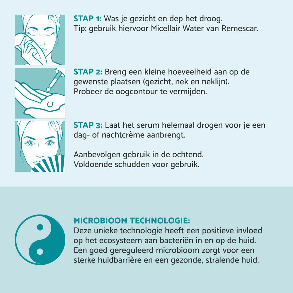 Producteigenschappen. Symbolen voor herstellen, verhelderen, microbioomtechnologie en klinisch bewezen.