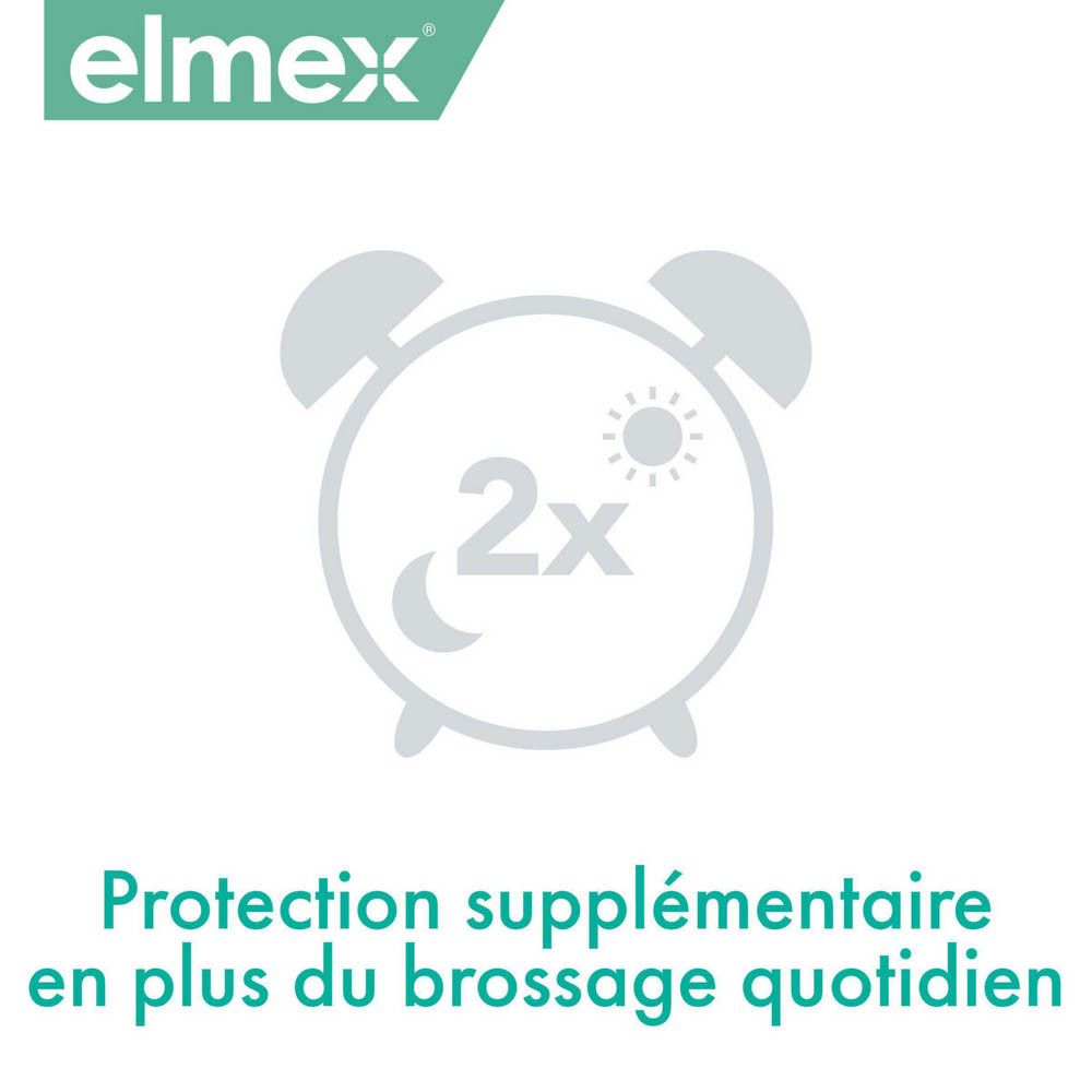 Graphique : utilisation du bain de bouche. 2x par jour.