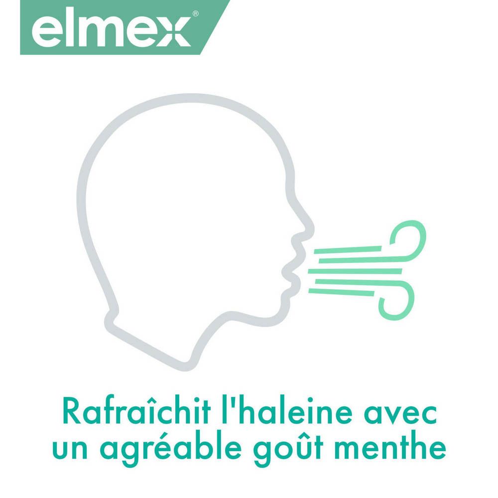 Graphique : rafraîchit l'haleine avec un goût menthe.
