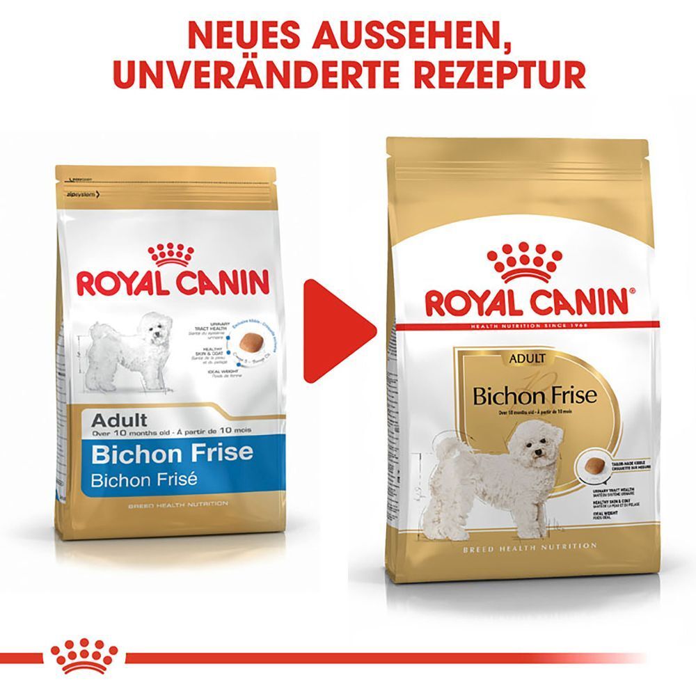 Zwei Säcke Royal Canin Hundefutter für Bichon Frisé, einer mit altem und einer mit neuem Design.