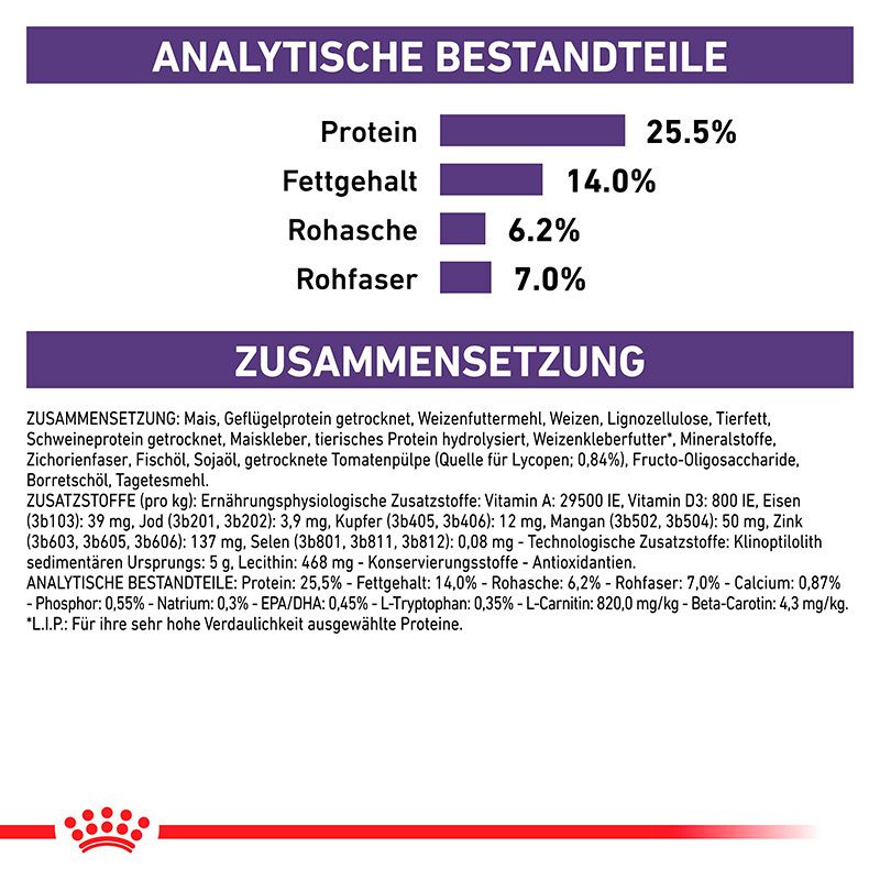 Vorderseite eines 3,5 kg Beutels Royal Canin Mature Consult Katzenfutter mit Katzenabbildung.