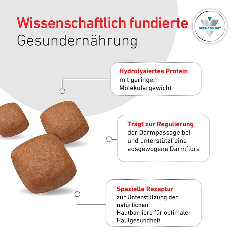 Hund mit Icons für hydrolysiertes Protein, EPA/DHA & Hautbarriere, und gesunde Verdauung.