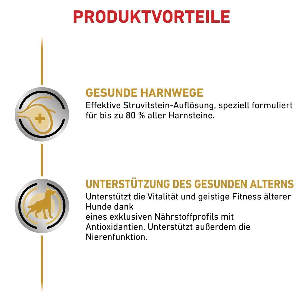 Produktvorteile: Gesunde Harnwege, Unterstützung des gesunden Alterns bei Hunden.