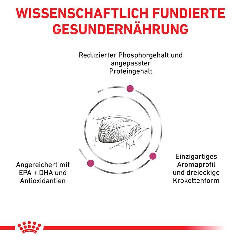 ROYAL CANIN Renal Special: Wissenschaftlich fundierte Katzenernährung.