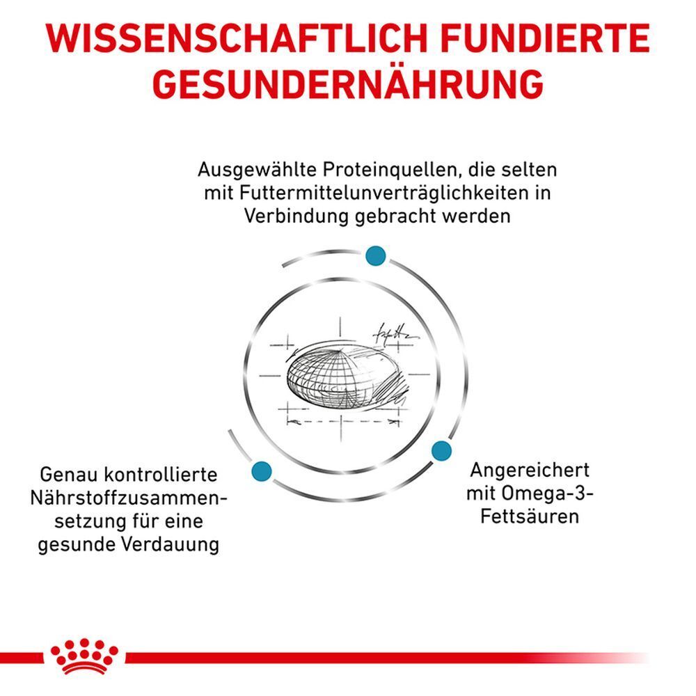 Packung ROYAL CANIN® Veterinary Sensitivity Control Katzenfutter, 3,5 kg.