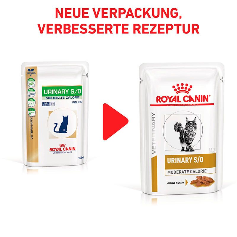 Rückseite einer Royal Canin Urinary S/O Moderate Calorie Katzenfutter Box.