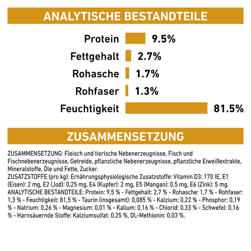 Royal Canin Urinary S/O Moderate Calorie Katzenfutter Box mit Produktvorteilen.