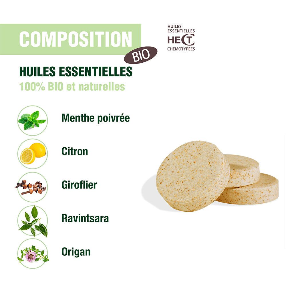 Composition des Pastilles Gorge PRANAROM. Menthe poivrée, citron, girofle, ravintsara, origan. 3 pastilles.