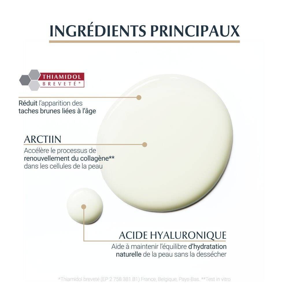 Ingrédients principaux : Thiamidol, Arctiine, Acide hyaluronique. Texte et schémas.