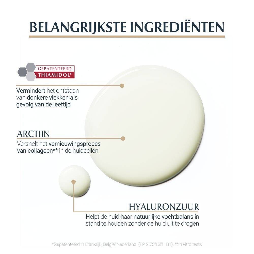 Belangrijkste ingrediënten: Thiamidol, Arctiine, Hyaluronzuur. Tekst en schema's.