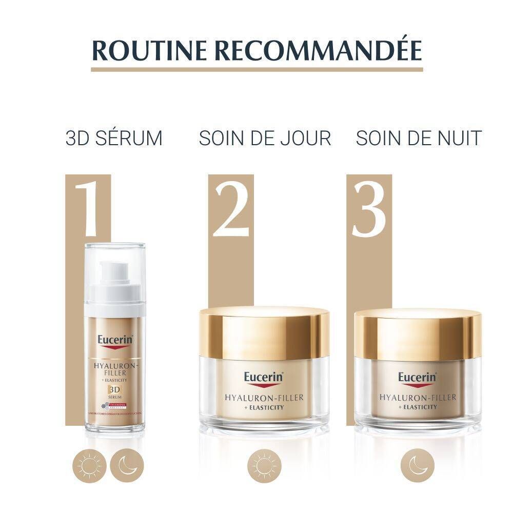 Routine recommandée : Sérum 3D, soin de jour, soin de nuit. Visuels produits.