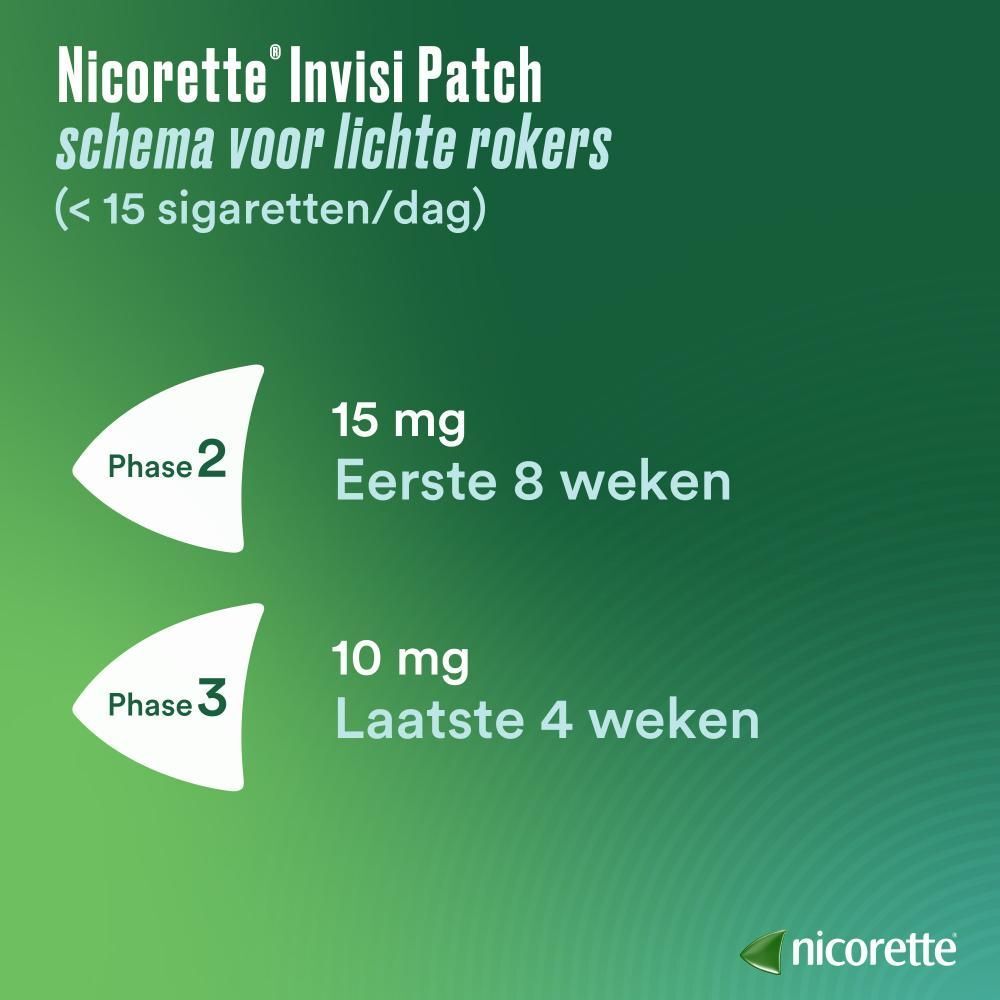 Schema voor lichte rokers. Fasen 2 en 3 met doseringen en weken.