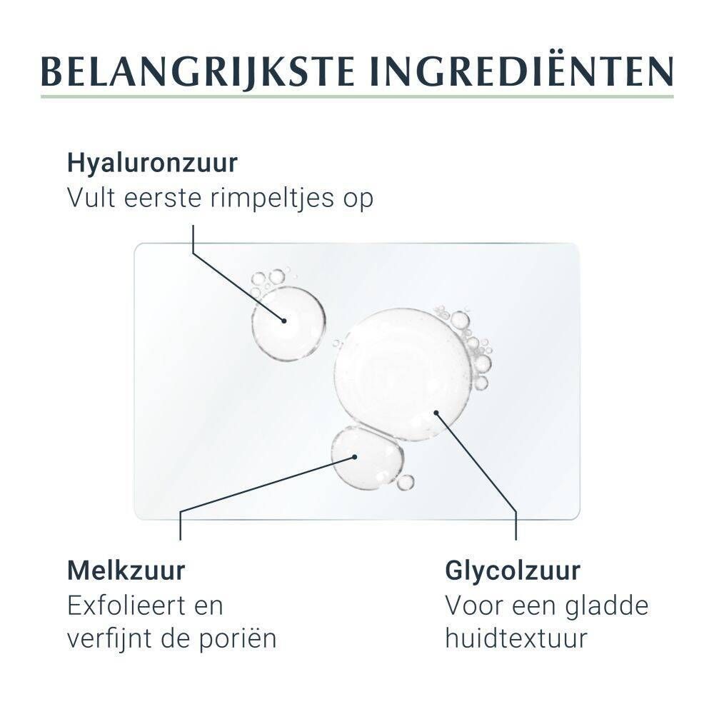 Grafiek met ingrediënten: glycolzuur, melkzuur, hyaluronzuur.
