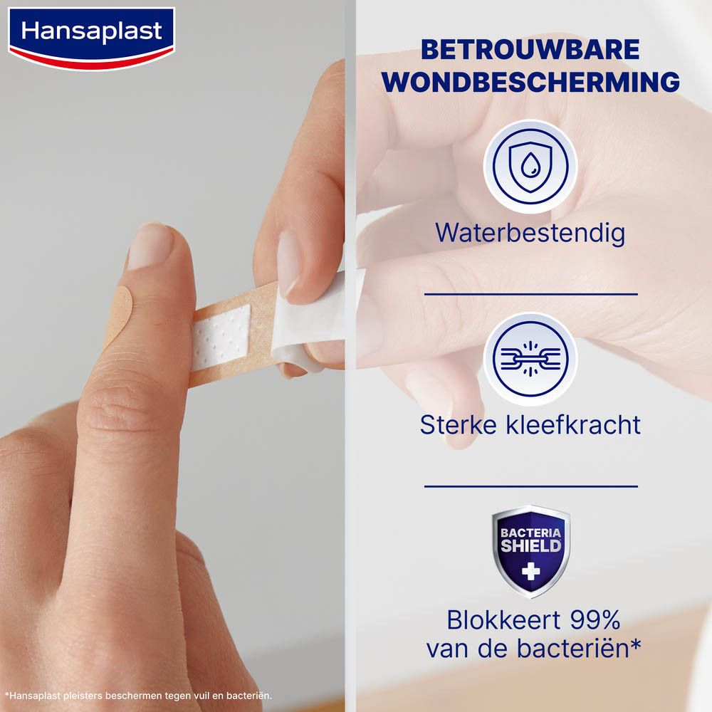 Grafische weergave van de eigenschappen van Hansaplast pleisters: sterke hechting, niet-klevend wondkussen, waterbestendig.