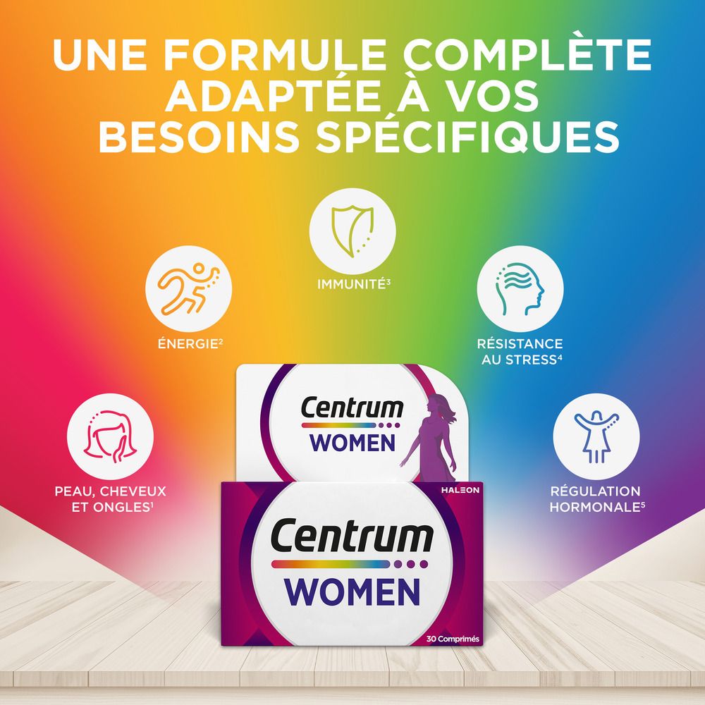 Boîte et flacon Centrum Women. Boîte avec image et texte du produit. Flacon de 30 comprimés. Informations sur le produit.