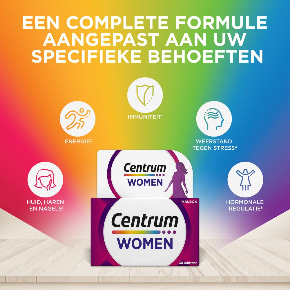 Centrum Women tabletten en verpakking. Verpakking met opschrift: 13 vitaminen + 10 mineralen. 30 tabletten.