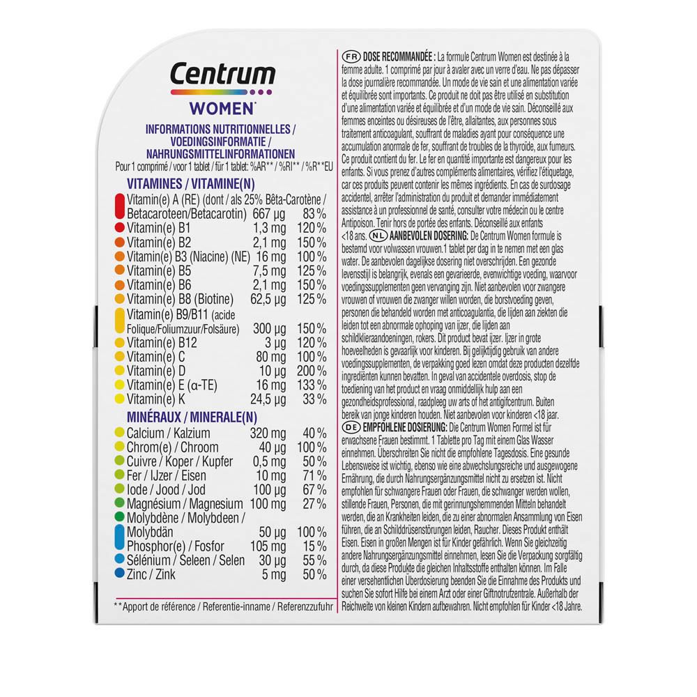 Boîte et flacon Centrum Women. Boîte avec image et texte du produit. Flacon de 30 comprimés. Informations sur le produit.