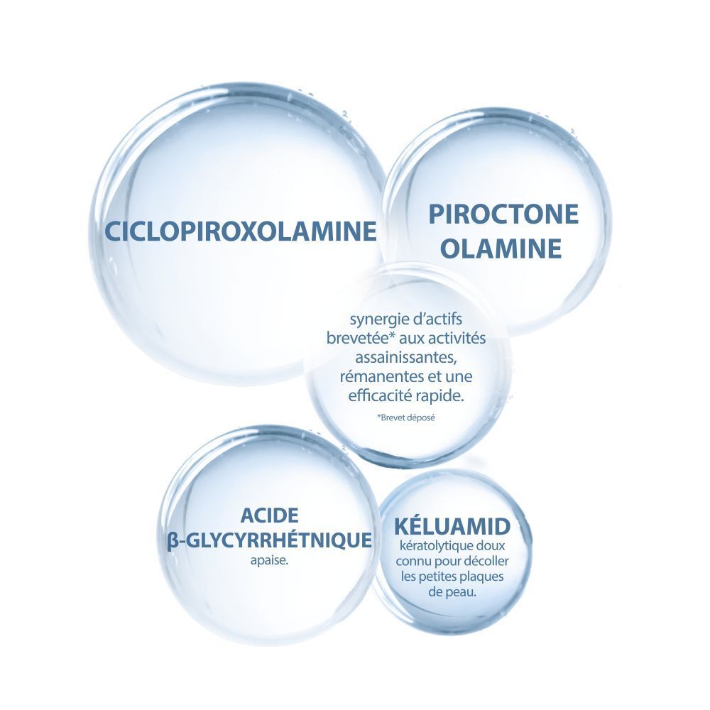 Bulles. Texte: Ingrédients actifs: Ciclopiroxolamine, Piroctone Olamine, Acide β-glycyrrhétinique, Kéluamide.