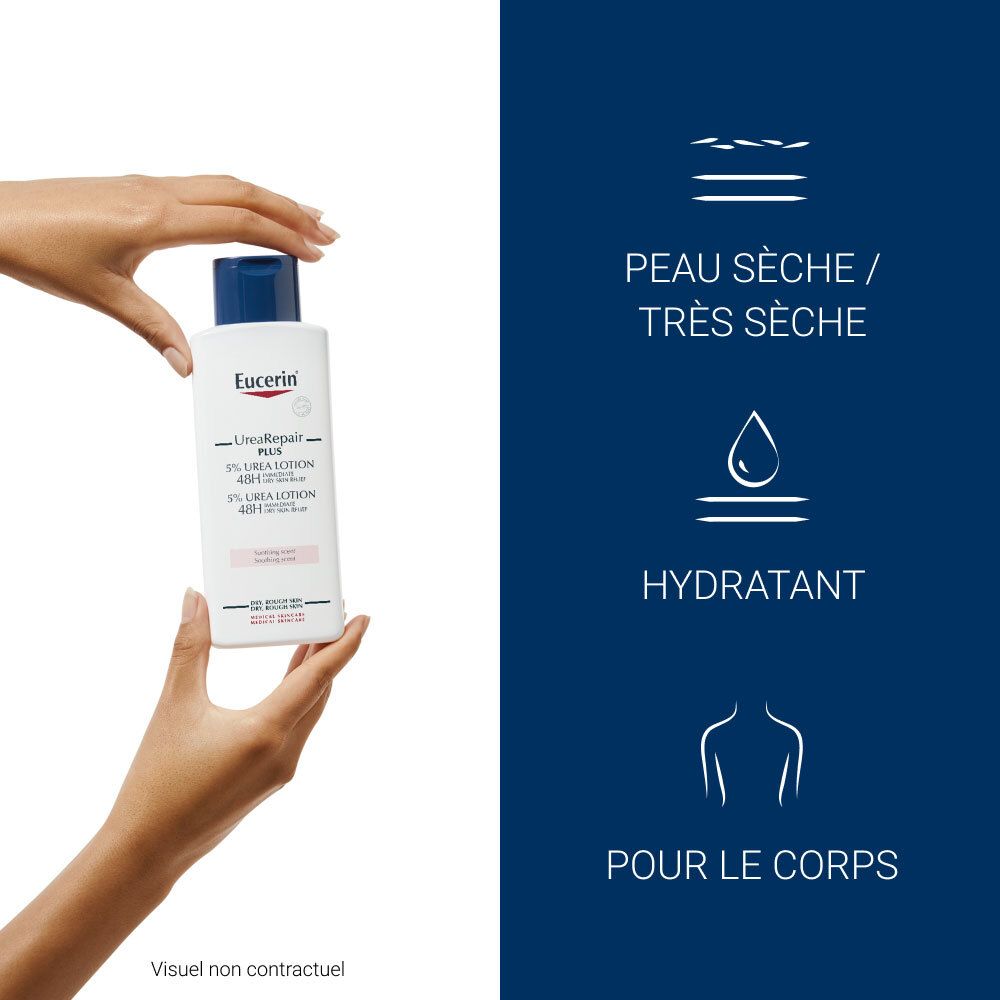 Handen houden Eucerin UreaRepair PLUS Lotion vast. Tekst: Voor droge/zeer droge huid, hydraterend, voor het lichaam.