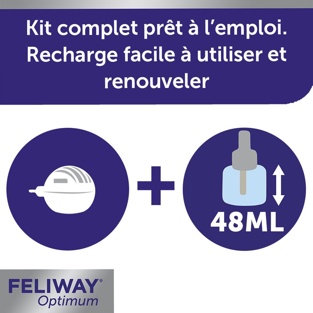 Feliway Optimum, dos de la boîte. Texte sur les avantages. Chat sur l'image.