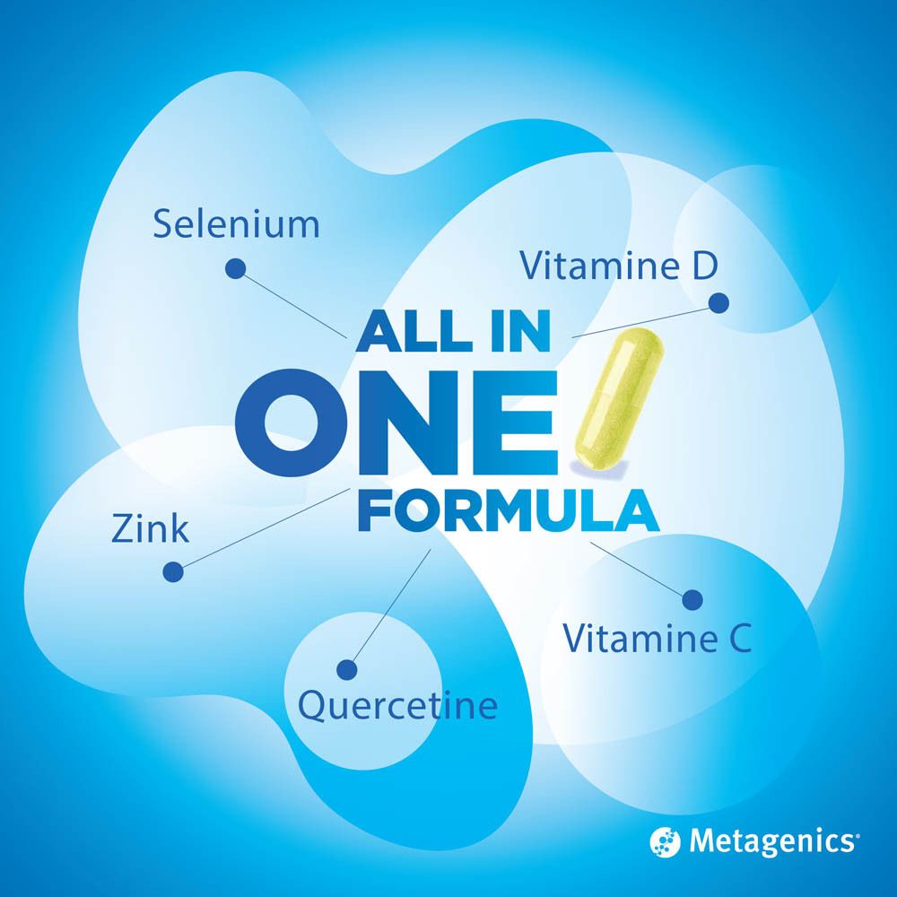 Grafiek: All in One Formula. Vitamine C, D, Zink, Selenium, Quercetine. Metagenics.
