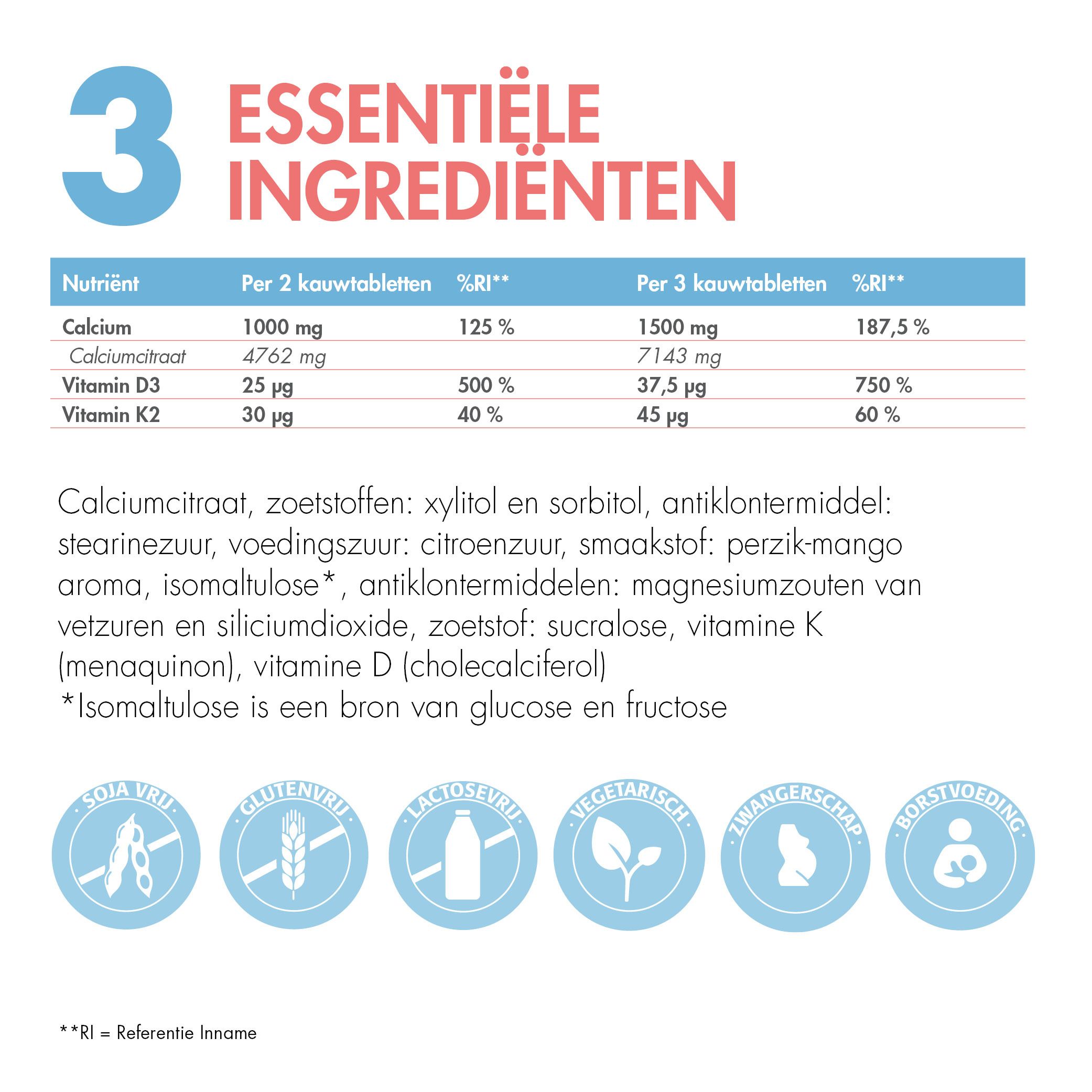 Tabel met ingrediënten van BariNutrics. Calcium, vitamine D3 en K2. Voedingswaarde-informatie.