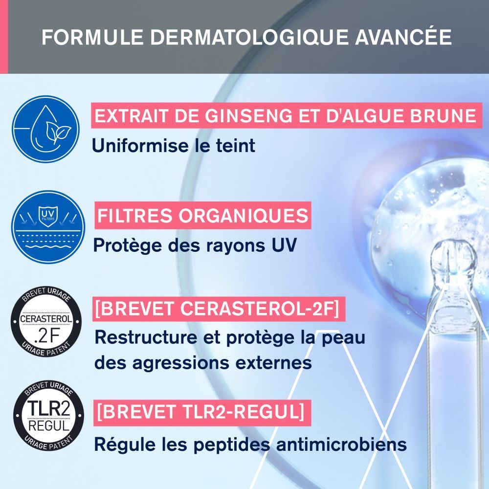 Emballage Uriage Roséliane CC Cream SPF50+. Emballage blanc, texte et logo.