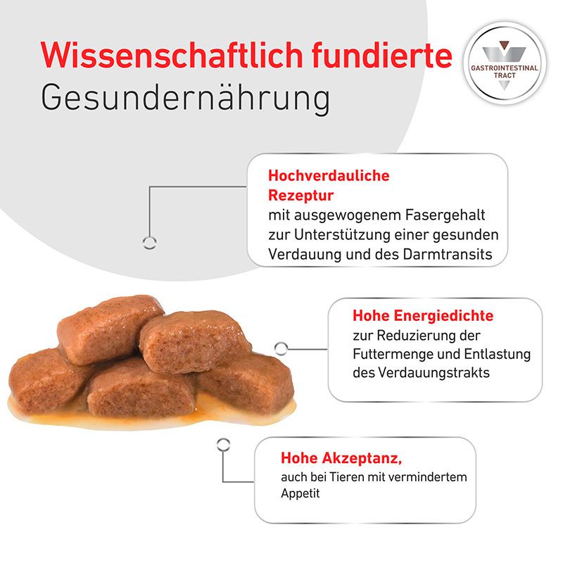 Tiernahrung mit hohem Fasergehalt für gesunde Verdauung und Darmpassage.