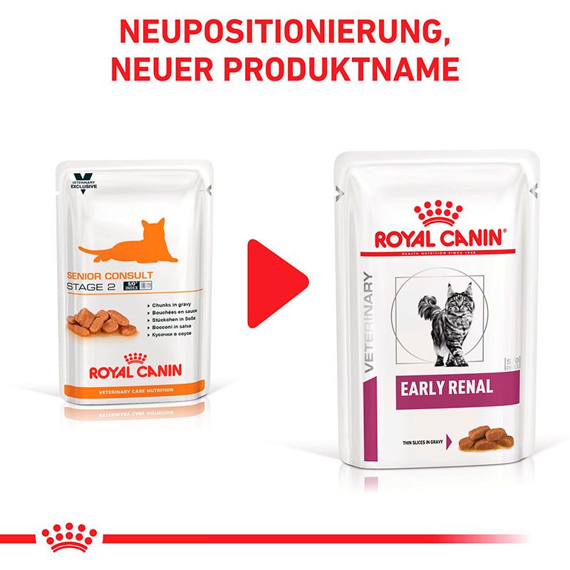 Vergleichsbild: ROYAL CANIN Senior Consult Stage 2 wird zu Early Renal. Zeigt zwei Beutel und einen Pfeil.