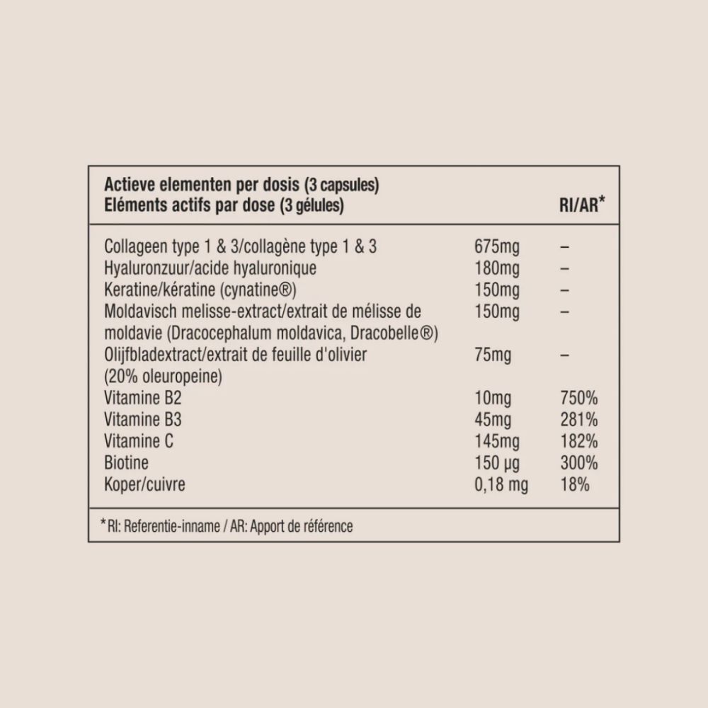 Ingrediënten per dosis (3 capsules). Tabel met ingrediënten, hoeveelheden en referentie.