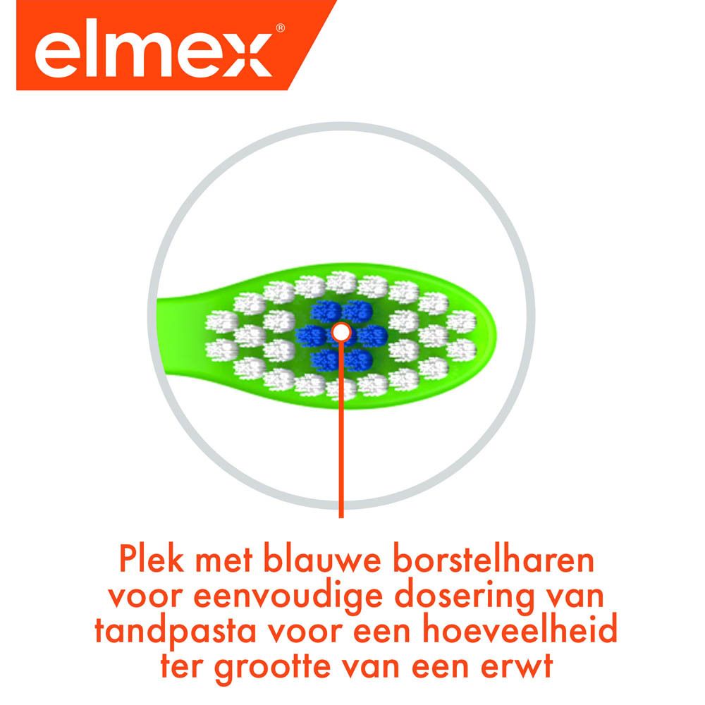 Close-up: ergonomische handgreep. Tekst: Ergonomisch gevormde handgreep.