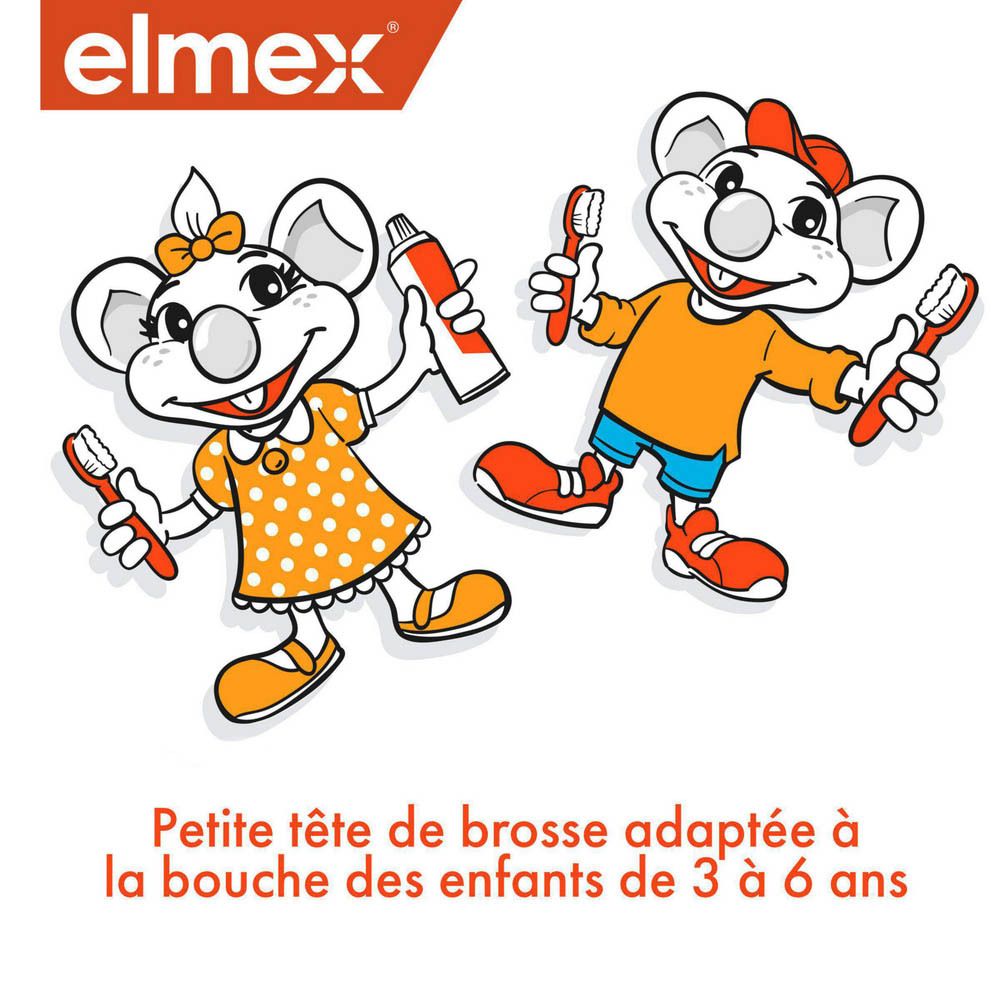 Illustration : souris avec brosses à dents et dentifrice. Texte : Petite tête de brosse pour 3-6 ans.