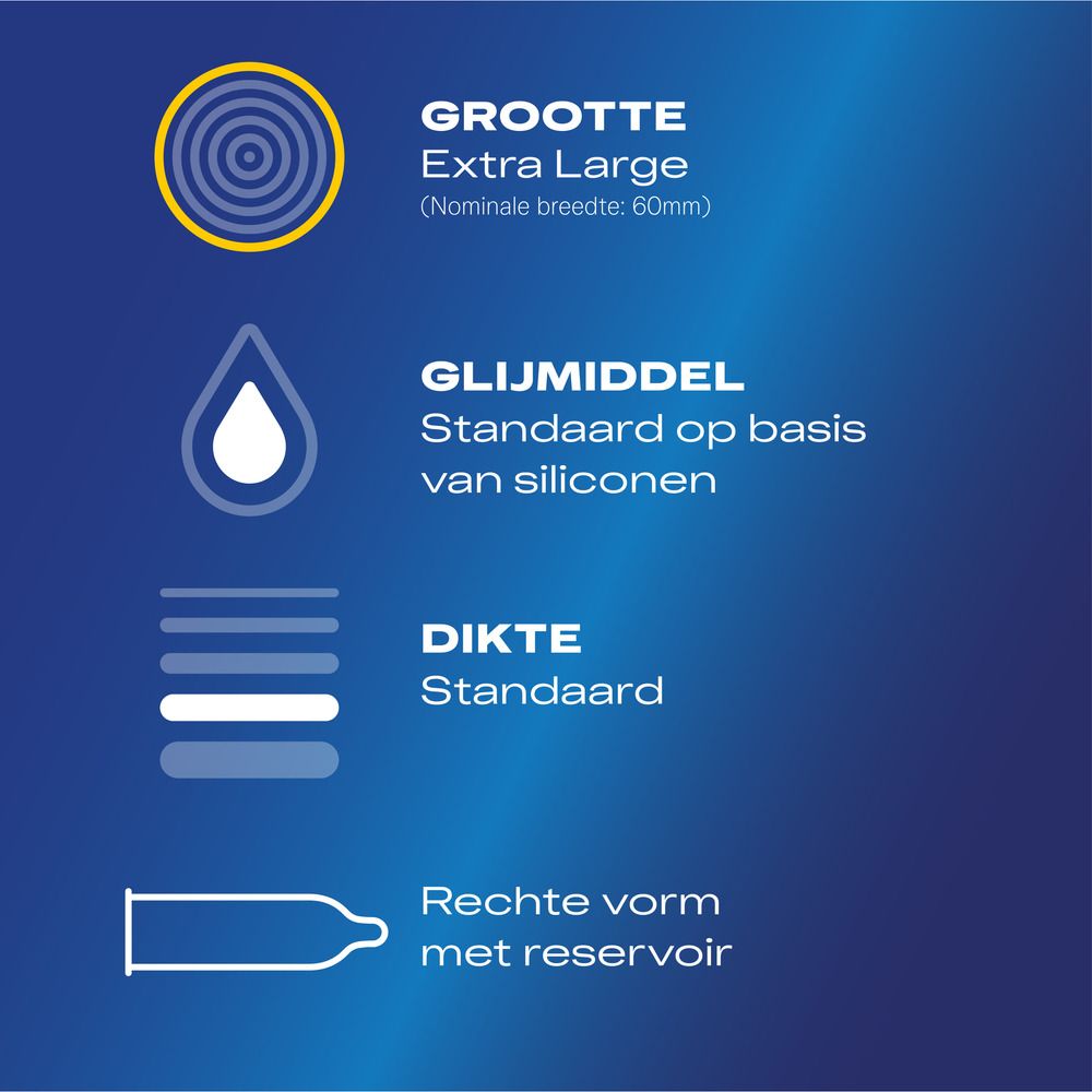Close-up van voeten in bed, met een verpakt Durex condoom ernaast. Tekst: Een extra groot condoom voor het comfort van wie het nodig heeft.