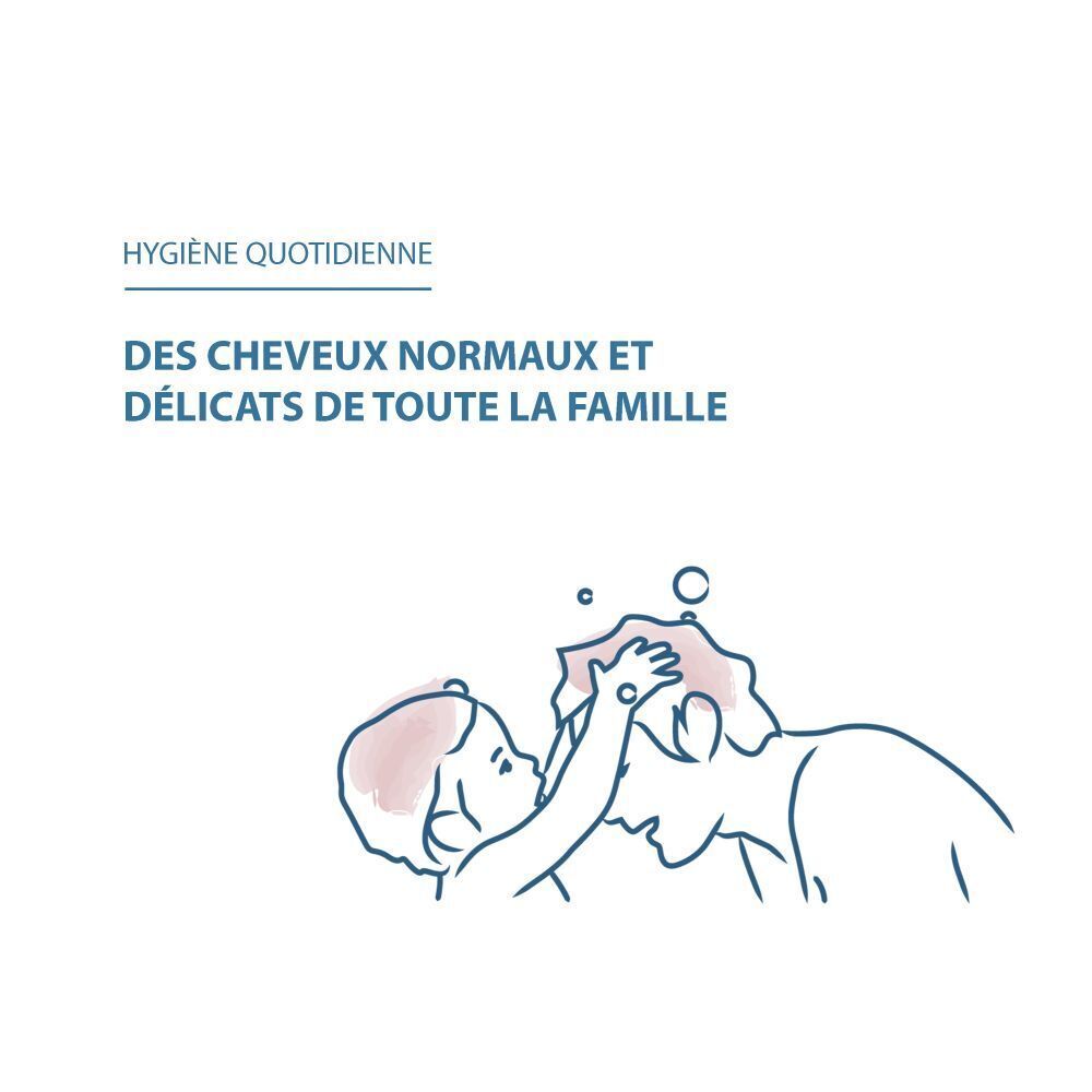 Illustration : Enfant lave les cheveux d'un adulte. Texte : Hygiène quotidienne, cheveux normaux.