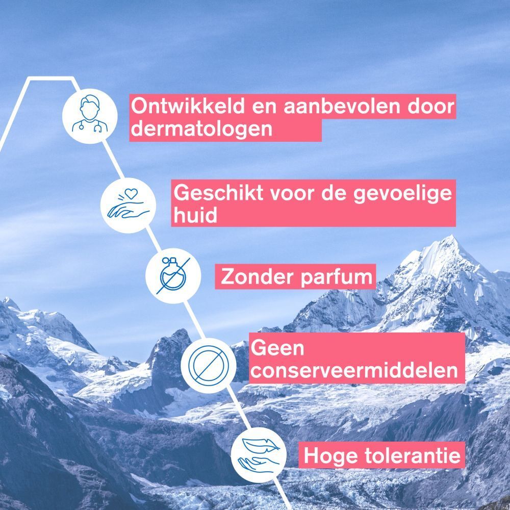 Grafiek met URIAGE Toléderm CONTROL. Tekst: Aanbevolen door dermatologen. Gevoelige huid. Zonder parfum.