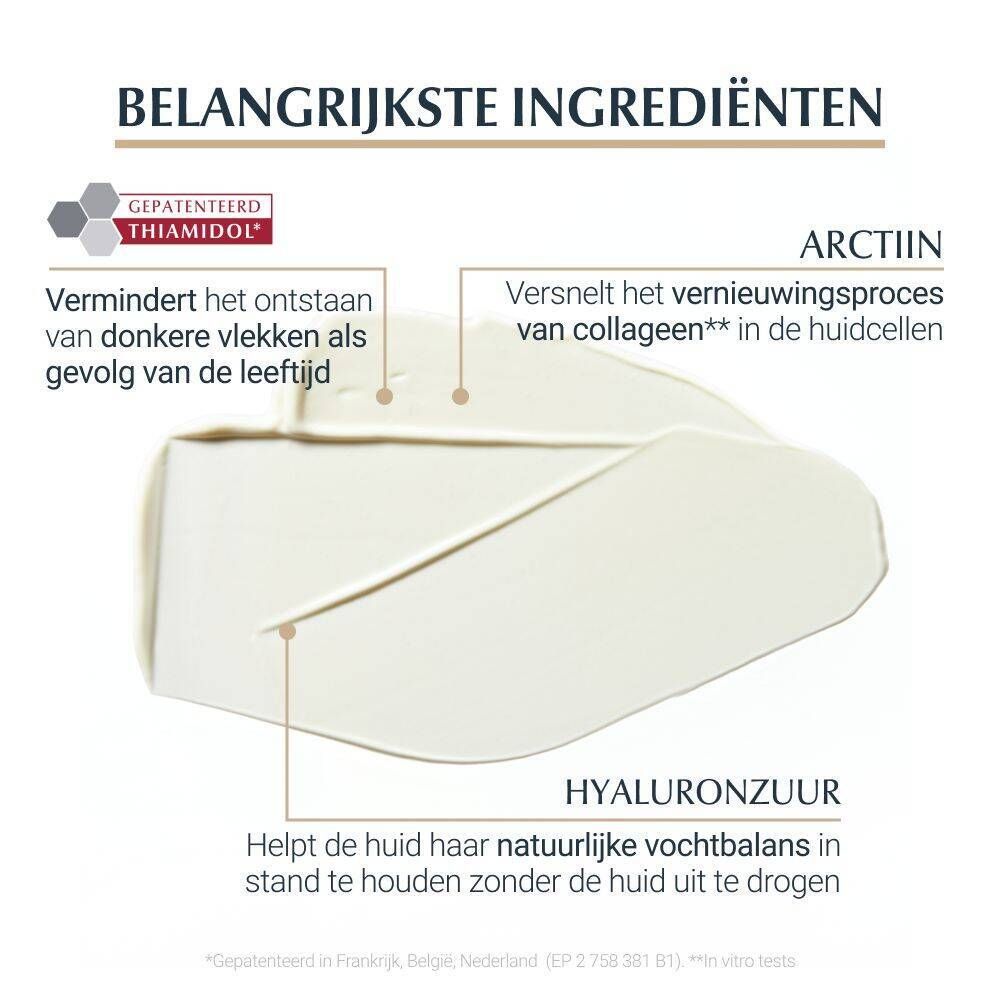 Belangrijkste ingrediënten handcrème. Thiamidol, Arctiine, Hyaluronzuur. Tekst op witte achtergrond.