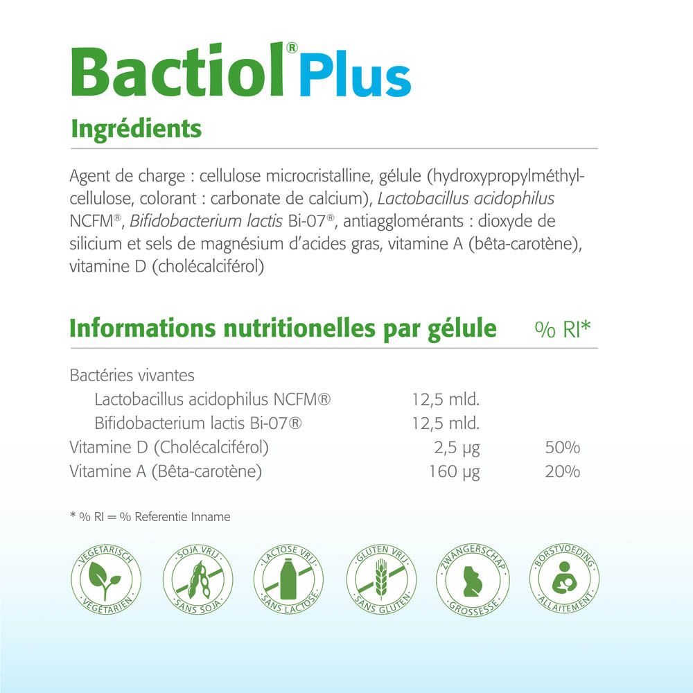 Boîte Bactiol Plus. Ingrédients et informations nutritionnelles.