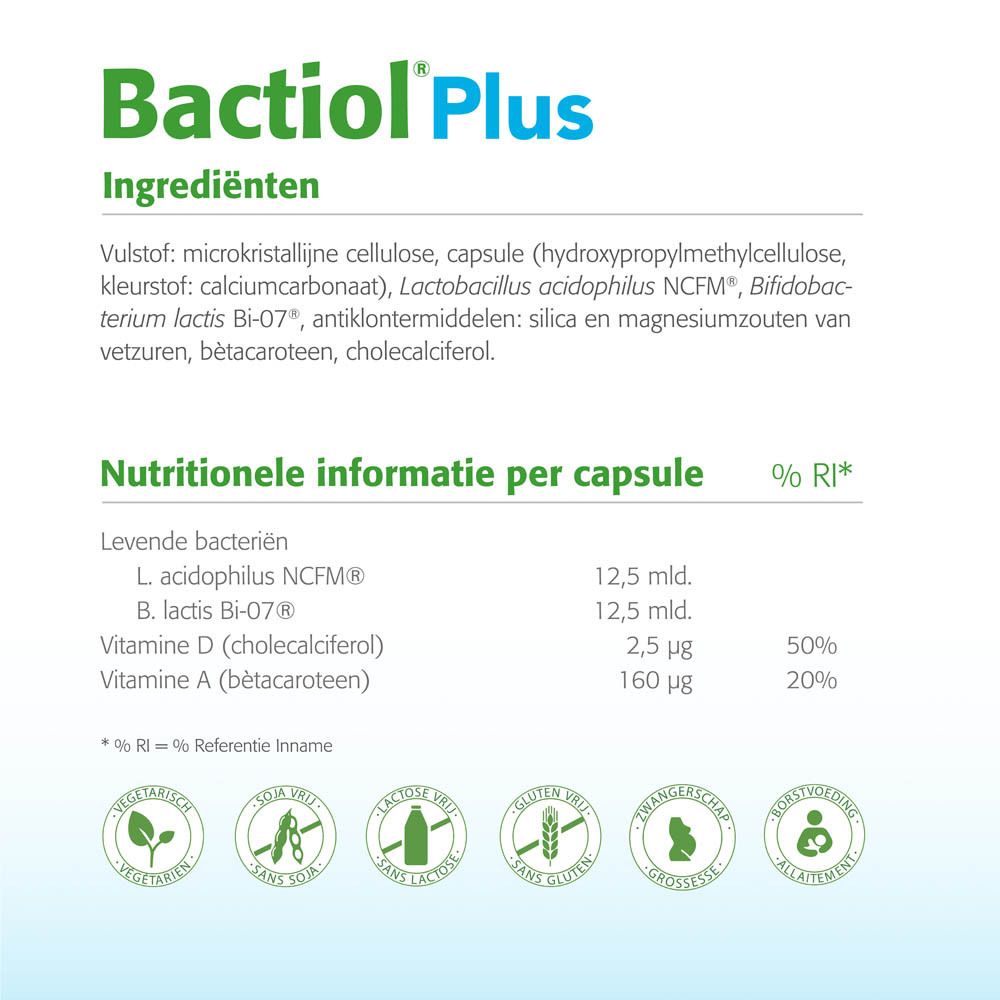 Bactiol Plus-ingrediënten en voedingswaarde. Merk Metagenics. Diverse symbolen.