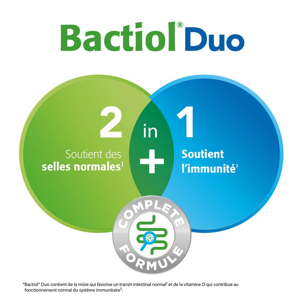 Graphique avec logo Bactiol Duo. 2 en 1 : soutien des selles normales et de l'immunité.
