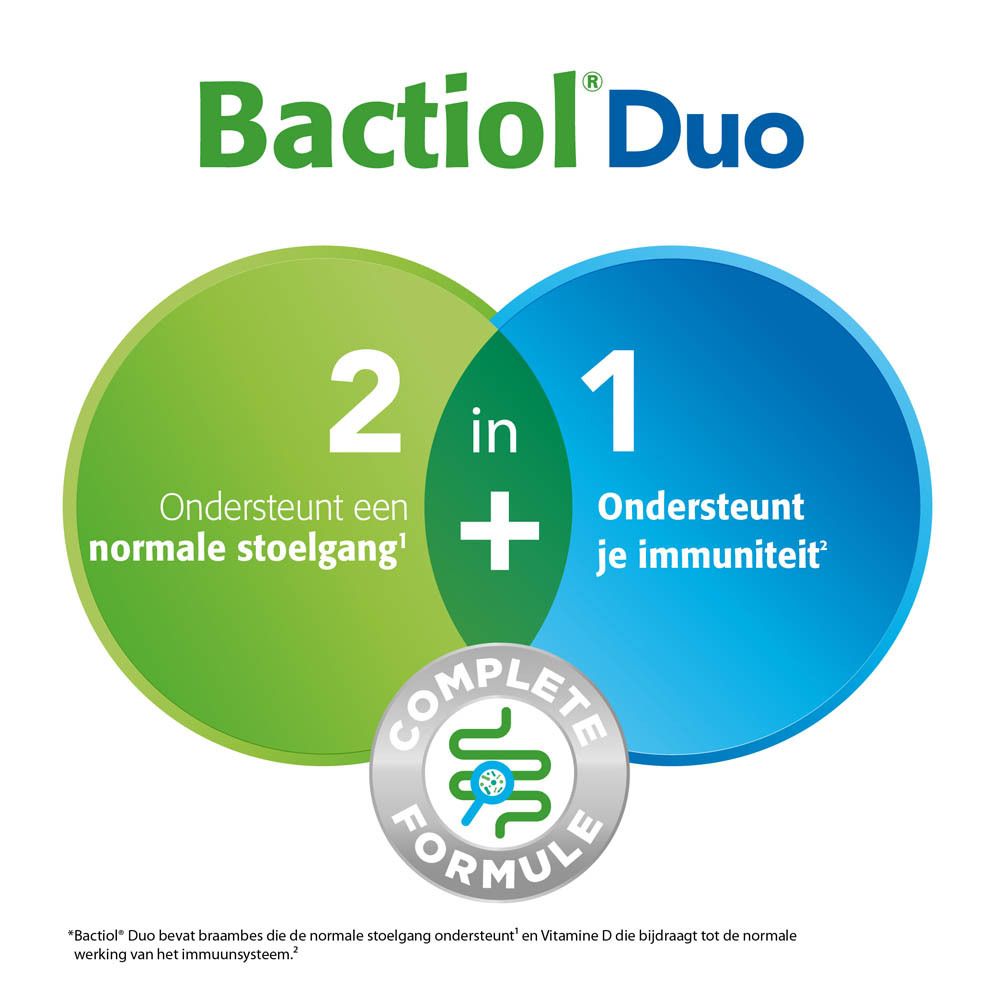 Bactiol Duo grafiek. 2 in 1: normale stoelgang en immuniteit. Metagenics.
