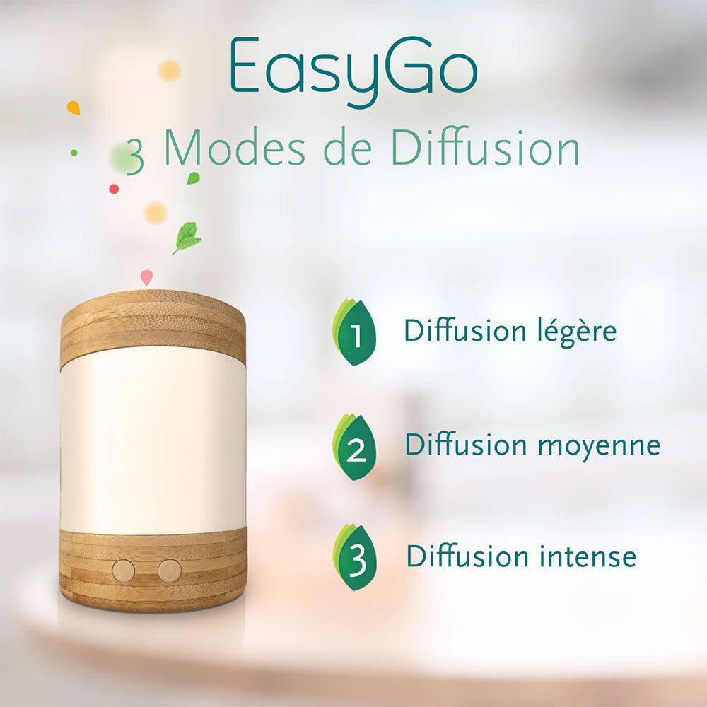 Diffuser met drie standen: licht, medium en intens. Tekst en symbolen. Achtergrond met spetters.