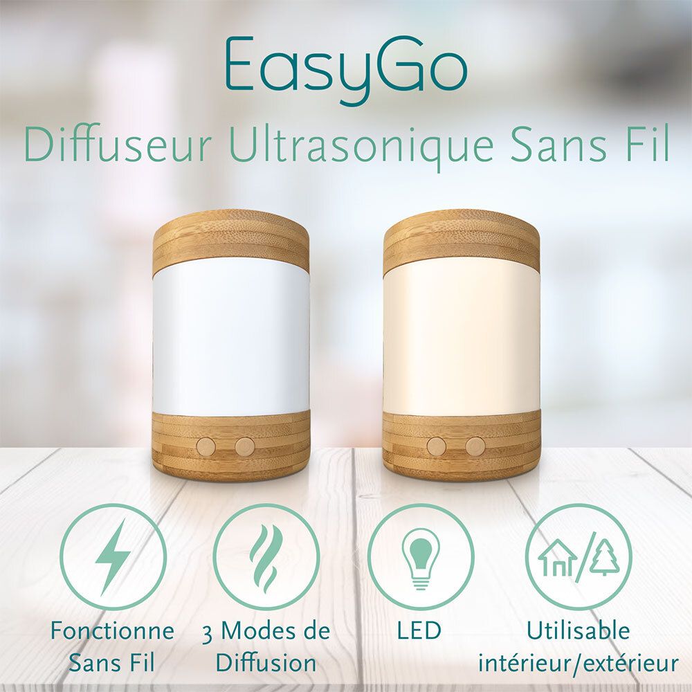 Twee diffusers. Functies: draadloos, 3 standen, LED, binnen/buiten. Symbolen.