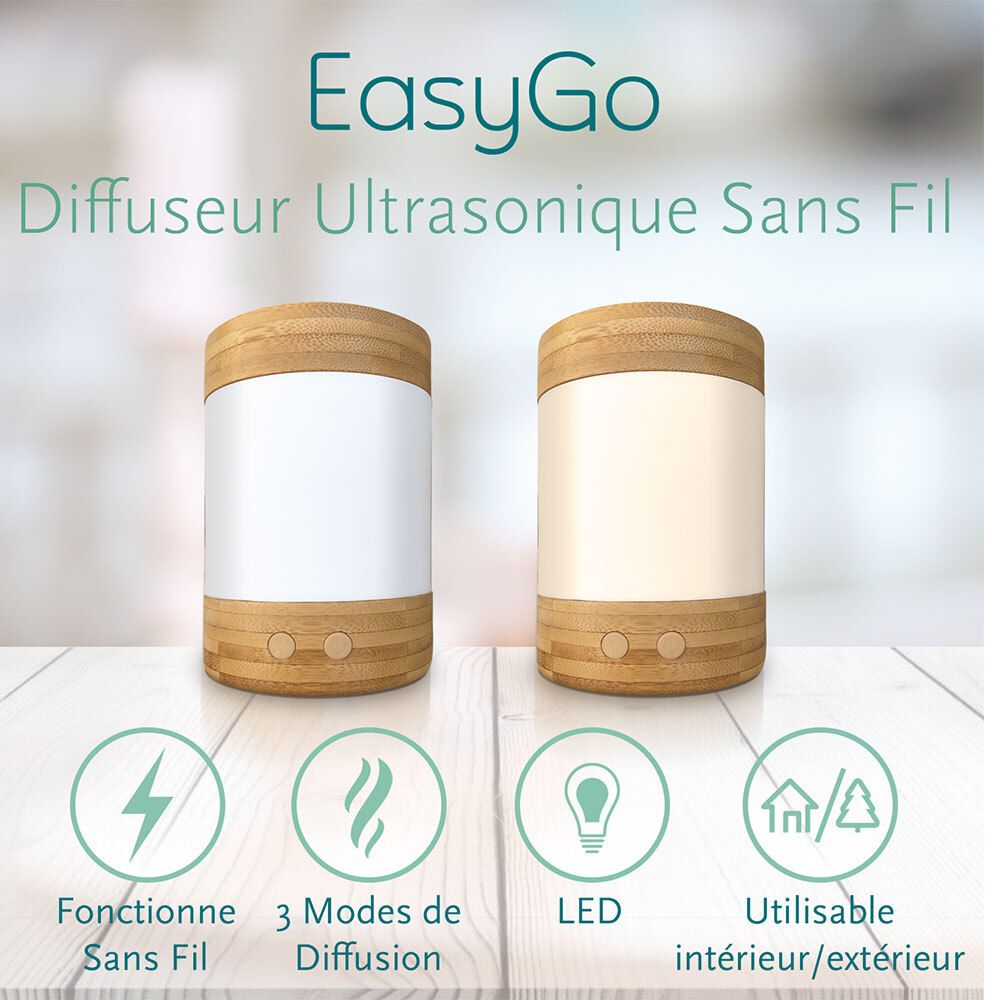 Twee diffusers. Functies: draadloos, 3 standen, LED, binnen/buiten. Symbolen.