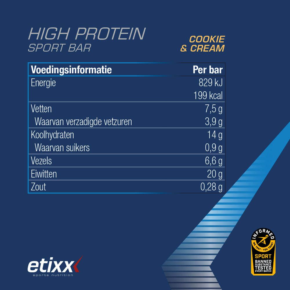Voedingstabel voor eiwitreep. Opschrift: etixx High Protein Sport Bar, Cookie & Cream. Per reep.
