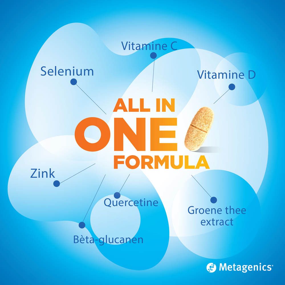 Grafiek met ingrediënten: Vitamine C, D, zink, selenium, quercetine, groene thee-extract en bèta-glucanen.
