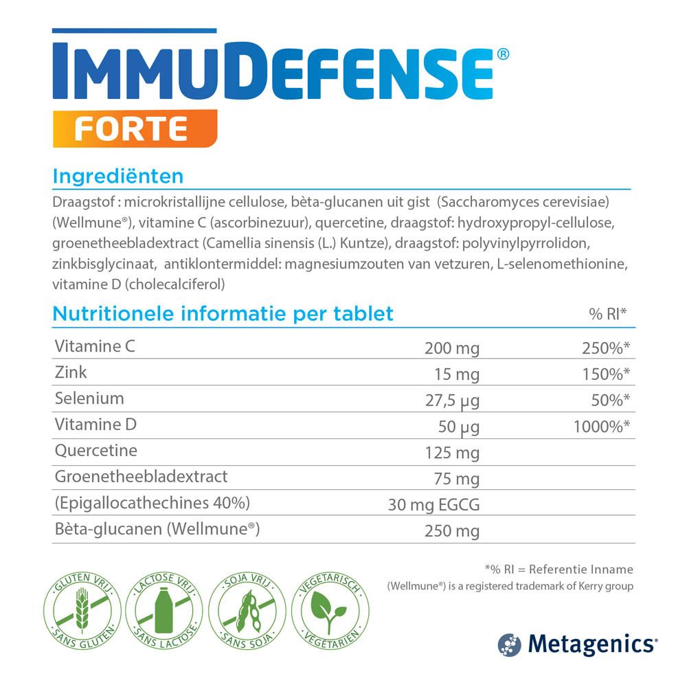 Tabel met ingrediënten en voedingsinformatie van ImmuDefense Forte.