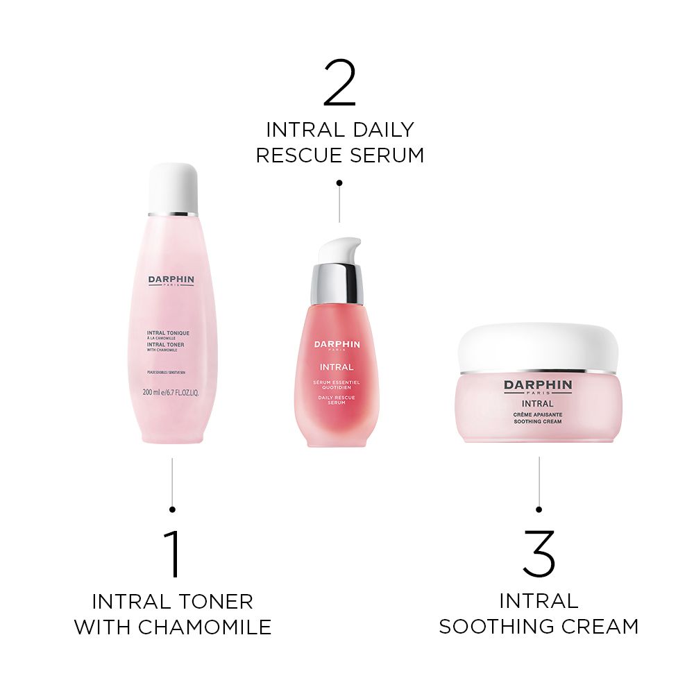 Drei Produkte: Toner, Serum, Creme. Text: Intral Toner, Intral Daily Rescue Serum, Intral Soothing Cream.