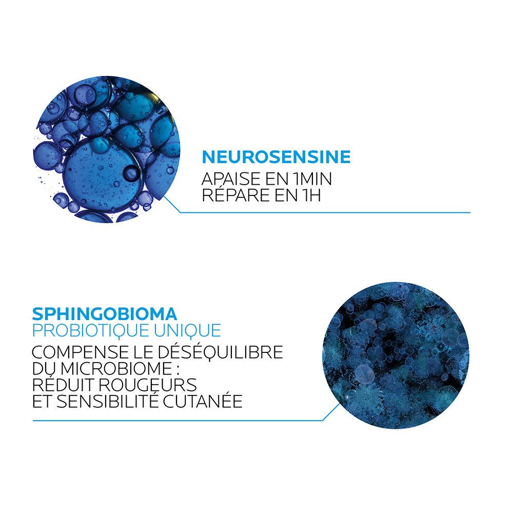 Grafik mit blauen Kreisen. Text: Neurosensine, beruhigt. Sphingobioma, reduziert Rötungen.