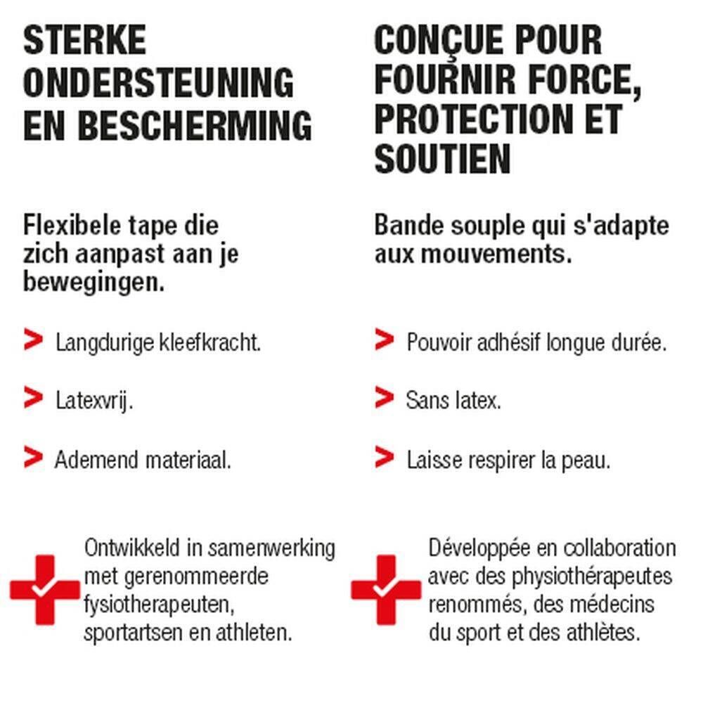 Texte avec les avantages du ruban de kinésiologie Hansaplast. Flexible, respirant, sans latex.