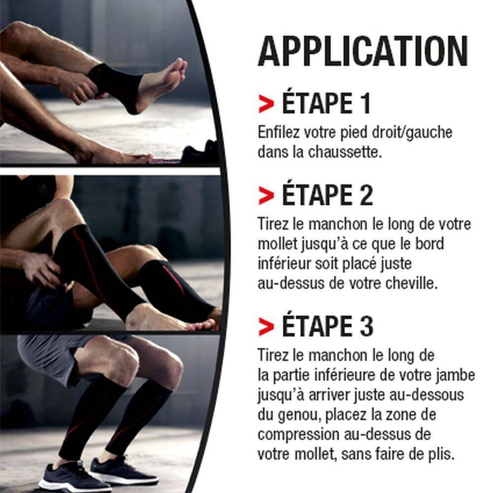 Instructions d'application en trois étapes. Illustrations montrant comment mettre les manchons.